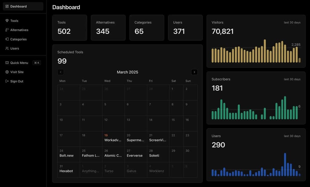Dashboard Preview